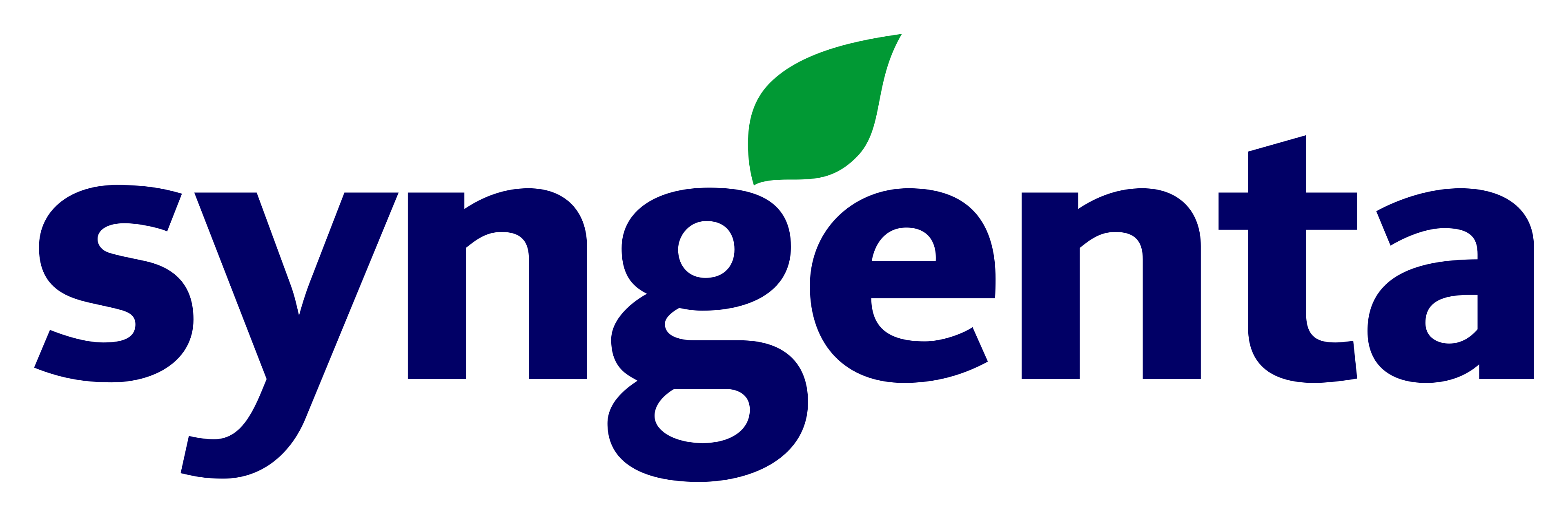 Syngenta